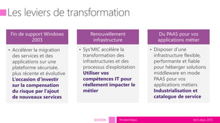 tech.days 2015#mstechdaysSESSION
Fin de support Windows
2003
• Accélérer la migration
des services et des
applications sur une
plateforme sécurisée,
plus récente et évolutive
L’occasion d’investir
sur la compensation
du risque par l’ajout
de nouveaux services
Renouvellement
infrastructure
• Sys’MIC accélère la
transformation des
infrastructures et des
processus d’exploitation
Utiliser vos
compétences IT pour
réellement impacter le
métier
Du PAAS pour vos
applications métier
• Disposer d’une
infrastructure flexible,
performante et fiable
pour héberger solutions
middleware en mode
PAAS pour vos
applications métiers
Industrialisation et
catalogue de service
 