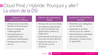 tech.days 2015#mstechdaysSESSION
Disposer d’une
infrastructure efficace
• Infrastructure sécurisée,
flexible et économique
• Prise en charge de
l’hétérogénéité
• Automatisation et
simplification des
processus d’exploitation
• Infrastructure en libre-
service
Délivrer des applications
fiables
• Niveaux de services élevés
• Surveillance approfondie
du fonctionnement des
applications métiers et
diagnostics
• Administration de bout en
bout des services délivrés
• Approche axée sur le
service (et non les
moyens)
Augmenter la flexibilité et
contrôle
• Flexibilité avec délégation
sur le contrôle
• Applications en libre
service pour les métiers
• Administration centralisée
des environnements
physiques, virtuels cloud
et applicatifs
 
