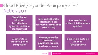tech.days 2015#mstechdaysSESSION
Simplifier et
sécuriser
l’architecture
système, unifier le
management
Mise à disposition
instantanée des
ressources nécessaires
(HW + SW)
Automatiser les
actions à faible valeur
ajoutée
Ajouter de la
capacité, pas de
complexité
Convergence des
composants
physiques : réseau,
stockage et calcul
Gestion du cycle de
vie et de
l’obsolescence
 