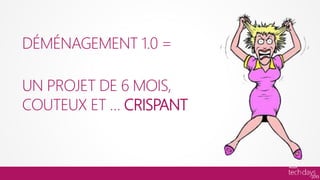 DÉMÉNAGEMENT 1.0 =

UN PROJET DE 6 MOIS,
COUTEUX ET … CRISPANT
 
