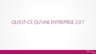QU’EST-CE QU'UNE ENTREPRISE 2.0 ?
 