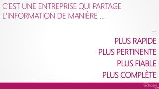 C’EST UNE ENTREPRISE QUI PARTAGE
L'INFORMATION DE MANIÈRE …
                                        …
                             PLUS RAPIDE
                         PLUS PERTINENTE
                              PLUS FIABLE
                          PLUS COMPLÈTE
 