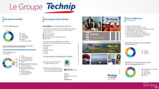 Le Groupe




            28
 