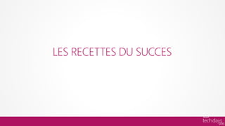 LES RECETTES DU SUCCES
 
