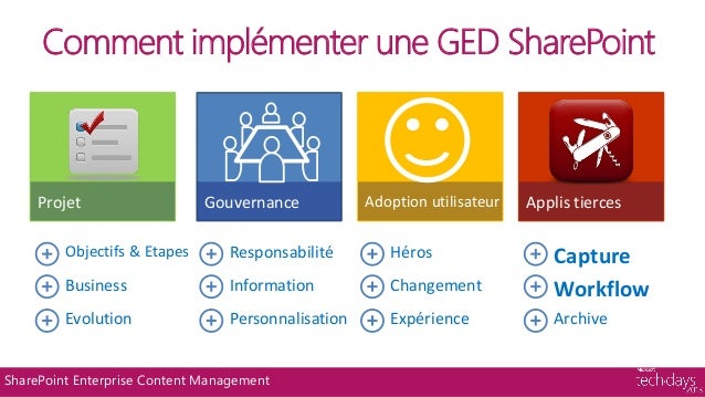 TÉLÉCHARGER GESTIONNAIRE DE WORKFLOW SHAREPOINT 2013 DE TÉLÉCHARGER SHAREPOINT GESTIONNAIRE 2013 WORKFLOW
