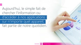 tech.days 2015#mstechdaysSESSION
Aujourd’hui, le simple fait de
chercher l’information ou
d’accéder à nos applications
sur n’importe quel appareil,
fait partie de notre quotidien.
 