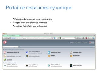 Portail de ressources dynamique

 • Affichage dynamique des ressources
 • Adapté aux plateformes mobiles
 • Améliore l’expérience utilisateur
 