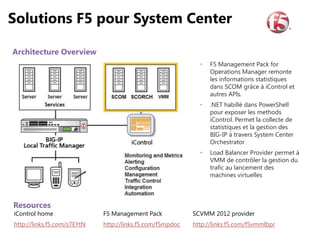 Solutions F5 pour System Center

Architecture Overview
                                                             •   F5 Management Pack for
                                                                 Operations Manager remonte
                                                                 les informations statistiques
                                                                 dans SCOM grâce à iControl et
                                                                 autres APIs.
                                                             •   .NET habillé dans PowerShell
                                                                 pour exposer les methods
                                                                 iControl. Permet la collecte de
                                                                 statistiques et la gestion des
                                                                 BIG-IP à travers System Center
                                                                 Orchestrator
                                                             •   Load Balancer Provider permet à
                                                                 VMM de contrôler la gestion du
                                                                 trafic au lancement des
                                                                 machines virtuelles



Resources
iControl home                F5 Management Pack            SCVMM 2012 provider
http://links.f5.com/s7EYtN   http://links.f5.com/f5mpdoc   http://links.f5.com/f5vmmlbpr
 