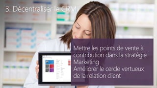 tech.days 2015#mstechdaysDEVELOPPER RELATION LA CLIENT ET LES VENTES GRACE AUX POINTS…
3. Décentraliser le CRM
 