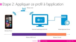 tech.days 2015#mstechdaysSESSION
Mobile Application ServerPoste de travail équipé de HP NV
Windows Phone
Réseau Local
NV
 
