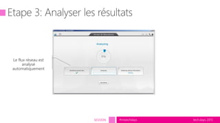 tech.days 2015#mstechdaysSESSION
Le flux réseau est
analysé
automatiquement
 