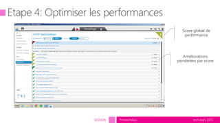 tech.days 2015#mstechdaysSESSION
Score global de
performance
Améliorations
pondérées par score
 