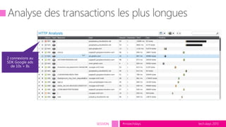 tech.days 2015#mstechdaysSESSION
 