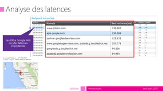 tech.days 2015#mstechdaysSESSION
 