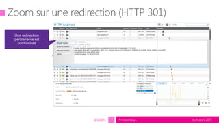 tech.days 2015#mstechdaysSESSION
 