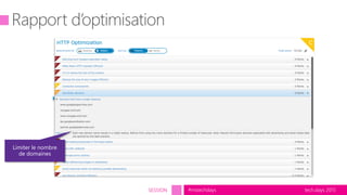 tech.days 2015#mstechdaysSESSION
 