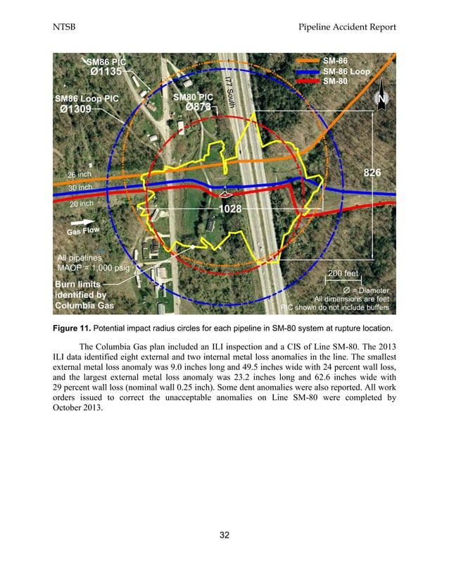NTSB Final Report on Columbia Gas Transmission Pipeline Explosion Near