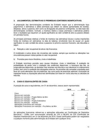 12
3. JULGAMENTOS, ESTIMATIVAS E PREMISSAS CONTÁBEIS SIGNIFICATIVAS.
A preparação das demonstrações contábeis da Entidade requer que a administração faça
julgamentos e estimativas e adote premissas que afetam os valores apresentados de receitas,
despesas, ativos e passivos, bem como as divulgações de passivos contingentes, na data base das
demonstrações contábeis. Contudo, a incerteza relativa a essas premissas e estimativas poderia
levar a resultados que requeiram um ajuste significativo ao valor contábil do ativo ou passivo afetado
em períodos futuros.
As principais premissas relativas a fontes de incerteza nas estimativas futuras e outras importantes
fontes de incerteza em estimativas na data do balanço, envolvendo risco de causar um ajuste
significativo no valor contábil dos ativos e passivos no próximo exercício financeiro, são discutidas a
seguir.
a) Redução a valor recuperável de ativos não financeiros
O imobilizado e outros ativos não circulantes são revistos, sempre que eventos ou alterações nas
circunstâncias possam indicar perdas no valor recuperável.
b) Provisões para riscos tributários, cíveis e trabalhistas
A Entidade reconhece provisão para causas tributárias, cíveis e trabalhistas. A avaliação da
probabilidade de perda inclui a avaliação das evidências disponíveis, a hierarquia das leis, as
jurisprudências disponíveis, as decisões mais recentes nos tribunais e sua relevância no ordenamento
jurídico, bem como a avaliação dos advogados externos. As provisões são revisadas e ajustadas para
levar em conta alterações nas circunstâncias, tais como prazo de prescrição aplicável, conclusões de
inspeções fiscais ou exposições adicionais identificadas com base em novos assuntos ou decisões de
tribunais.
4. CAIXA E EQUIVALENTES DE CAIXA
A posição de caixa e equivalentes, em 31 de dezembro, estava assim representada:
2016 2015
Caixa 4 5
Bancos sem restrição 329 405
Bancos com restrição – Projeto Melhor de Mim - 1
Bancos com restrição – P&G - 53
Bancos com restrição – Projeto Eclesiástico 29 213
Bancos com restrição - Subsídio 207 227
Aplicações Financeiras sem restrição 165 11
Aplicações Financeiras com restrição – Proj Melhor de Mim 116 84
850 999
As aplicações financeiras referem-se a aplicações efetuadas em Certificados de Depósitos
Bancários – CDBs, com remuneração variando de 10% a 98,50% do CDI (Certificado de
Depósito Interbancário) em 31 de dezembro de 2016. Esses certificados podem ser resgatados
a qualquer momento pela administração da Entidade sem qualquer ônus.
 