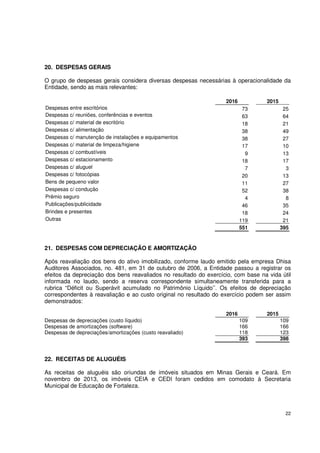 22
20. DESPESAS GERAIS
O grupo de despesas gerais considera diversas despesas necessárias à operacionalidade da
Entidade, sendo as mais relevantes:
2016 2015
Despesas entre escritórios 73 25
Despesas c/ reuniões, conferências e eventos 63 64
Despesas c/ material de escritório 18 21
Despesas c/ alimentação 38 49
Despesas c/ manutenção de instalações e equipamentos 38 27
Despesas c/ material de limpeza/higiene 17 10
Despesas c/ combustíveis 9 13
Despesas c/ estacionamento 18 17
Despesas c/ aluguel 7 3
Despesas c/ fotocópias 20 13
Bens de pequeno valor 11 27
Despesas c/ condução 52 38
Prêmio seguro 4 8
Publicações/publicidade 46 35
Brindes e presentes 18 24
Outras 119 21
551 395
21. DESPESAS COM DEPRECIAÇÃO E AMORTIZAÇÃO
Após reavaliação dos bens do ativo imobilizado, conforme laudo emitido pela empresa Dhisa
Auditores Associados, no. 481, em 31 de outubro de 2006, a Entidade passou a registrar os
efeitos da depreciação dos bens reavaliados no resultado do exercício, com base na vida útil
informada no laudo, sendo a reserva correspondente simultaneamente transferida para a
rubrica “Déficit ou Superávit acumulado no Patrimônio Líquido’’. Os efeitos de depreciação
correspondentes à reavaliação e ao custo original no resultado do exercício podem ser assim
demonstrados:
2016 2015
Despesas de depreciações (custo líquido) 109 109
Despesas de amortizações (software) 166 166
Despesas de depreciações/amortizações (custo reavaliado) 118 123
393 398
22. RECEITAS DE ALUGUÉIS
As receitas de aluguéis são oriundas de imóveis situados em Minas Gerais e Ceará. Em
novembro de 2013, os imóveis CEIA e CEDI foram cedidos em comodato à Secretaria
Municipal de Educação de Fortaleza.
 
