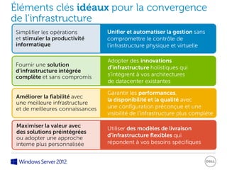 Éléments clés idéaux pour la convergence
de l’infrastructure
 Simplifier les opérations        Unifier et automatiser la gestion sans
 et stimuler la productivité      compromettre le contrôle de
 informatique                     l’infrastructure physique et virtuelle

                                  Adopter des innovations
 Fournir une solution             d’infrastructure holistiques qui
 d’infrastructure intégrée
 complète et sans compromis       s’intègrent à vos architectures
                                  de datacenter existantes

                                  Garantir les performances,
 Améliorer la fiabilité avec
                                  la disponibilité et la qualité avec
 une meilleure infrastructure
 et de meilleures connaissances   une configuration préconçue et une
                                  visibilité de l’infrastructure plus complète

 Maximiser la valeur avec         Utiliser des modèles de livraison
 des solutions préintégrées
 ou adopter une approche          d’infrastructure flexibles qui
 interne plus personnalisée       répondent à vos besoins spécifiques
 