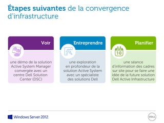 Étapes suivantes de la convergence
d’infrastructure


                 Voir          Entreprendre                     Planifier



une démo de la solution      une exploration               une séance
Active System Manager      en profondeur de la     d’information des cadres
   convergée avec un      solution Active System   sur site pour se faire une
  centre Dell Solution      avec un spécialiste    idée de la future solution
     Center (DSC)           des solutions Dell     Dell Active Infrastructure
 
