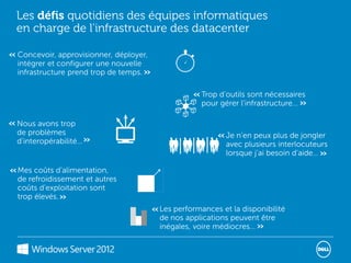 Les défis quotidiens des équipes informatiques
  en charge de l’infrastructure des datacenter

« Concevoir,configurer une nouvelle
  intégrer et
              approvisionner, déployer,

  infrastructure prend trop de temps. »


                                                « Trop d’outils sont nécessaires
                                                  pour gérer l’infrastructure… »

« Nous avons trop
  de problèmes
  d’interopérabilité…   »                             « Je n’en peux plus de jongler
                                                        avec plusieurs interlocuteurs
                                                        lorsque j’ai besoin d’aide… »

«Mes coûts d’alimentation,
 de refroidissement et autres
  coûts d’exploitation sont
  trop élevés.»
                                      «Lesnos applicationsetpeuvent être
                                       de
                                           performances la disponibilité

                                       inégales, voire médiocres… »
 