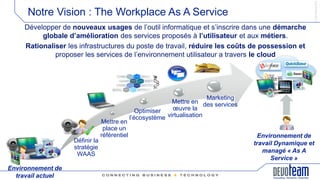 Mise en œuvre d'une stratégie Workplace As A Service dans un contexte de transformation IT
