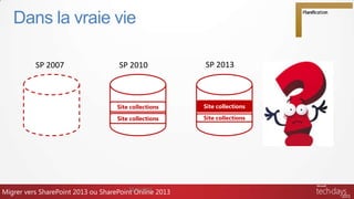 Migrer vers SharePoint 2013 ou SharePoint Online 2013
Dans la vraie vie
TECH204
SP 2007 SP 2010 SP 2013
Site collections
Site collections
Site collections
Site collectionsSite collections
 