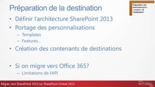 Migrer vers SharePoint 2013 ou SharePoint Online 2013
• Définir l’architecture SharePoint 2013
• Portage des personnalisations
– Templates
– Features…
• Création des contenants de destinations
• Si on migre vers Office 365?
– Limitations de l’API
Préparation de la destination
 