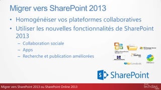 Migrer vers SharePoint 2013 ou SharePoint Online 2013
• Homogénéiser vos plateformes collaboratives
• Utiliser les nouvelles fonctionnalités de SharePoint
2013
– Collaboration sociale
– Apps
– Recherche et publication améliorées
Migrer vers SharePoint 2013
 