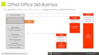 tech.days 2015#mstechdaysLA TRANSFORMATION DU SI
Office 365
Business
Essentials
300
utilisateurs
maximum
3,80€
Office 365
Business
Premium
300
utilisateurs
maximum
9,60€
Office 365
Business
300 utilisateurs
maximum
8,80€
(Prix reporté au mois par utilisateur pour un engagement et un paiement annuel)
 
