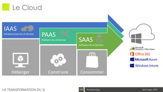 tech.days 2015#mstechdaysLA TRANSFORMATION DU SI
Le Cloud
IAAS
Infrastructure-As-A-Service
PAAS
Platform-As-A-Service SAAS
Software-As-A-Service
ConsommerHéberger Construire
 