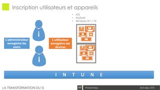 tech.days 2015#mstechdaysLA TRANSFORMATION DU SI
Inscription utilisateurs et appareils
I N T U N E
• iOS
• Android
• Windows 8.1 / 10
L’administrateur
enregistre les
users
L’utilisateur
enregistre ses
devices
 