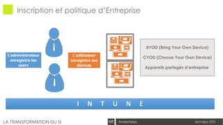 tech.days 2015#mstechdaysLA TRANSFORMATION DU SI
BYOD (Bring Your Own Device)
CYOD (Choose Your Own Device)
Appareils partagés d’entreprise
Inscription et politique d’Entreprise
L’administrateur
enregistre les
users
L’utilisateur
enregistre ses
devices
I N T U N E
 