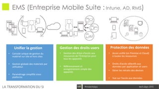 tech.days 2015#mstechdaysLA TRANSFORMATION DU SI
Unifier la gestion
• Console unique de gestion du
matériel sur site et hors sites
• Gestion globale des materiels par
utilisateur.
• Paramétrage simplifié cross
platforms
Gestion des droits users
• Gestion des drtois d’accès aux
ressources de l’Entreprise pour
tous les appareils
• Référencement et
enregistrement simple des
appareils
Protection des données
• Acces unifié (on Premise et Cloud)
à toutes les ressources
• Droits d’accès sélectifs aux
données par application et users
• Gérer les retraits des devices
• Vue sur l’accès aux données
√
EMS (Entreprise Mobile Suite : Intune, AD, RMS)
 