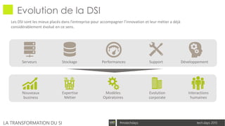 tech.days 2015#mstechdaysLA TRANSFORMATION DU SI
Les DSI sont les mieux placés dans l’entreprise pour accompagner l’innovation et leur métier a déjà
considérablement évolué en ce sens.
Serveurs Stockage Performances Support Développement
Nouveaux
business
Expertise
Métier
Modèles
Opératoires
Evolution
corporate
Interactions
humaines
Evolution de la DSI
 
