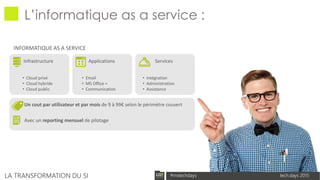 tech.days 2015#mstechdaysLA TRANSFORMATION DU SI
Infrastructure Applications Services
• Cloud privé
• Cloud hybride
• Cloud public
• Email
• MS Office +
• Communication
• Intégration
• Administration
• Assistance
Un cout par utilisateur et par mois de 9 à 99€ selon le périmètre couvert
Avec un reporting mensuel de pilotage
INFORMATIQUE AS A SERVICE
L’informatique as a service :
 