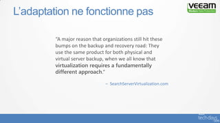 L’adaptation ne fonctionne pas
– SearchServerVirtualization.com
 