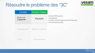 Résoudre le problème des “3C”
 