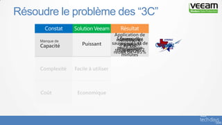Résoudre le problème des “3C”
 