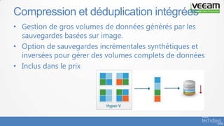 • Gestion de gros volumes de données générés par les
sauvegardes basées sur image.
• Option de sauvegardes incrémentales synthétiques et
inversées pour gérer des volumes complets de données
• Inclus dans le prix
Compression et déduplication intégrées
 