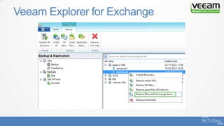 Veeam Explorer for Exchange
 