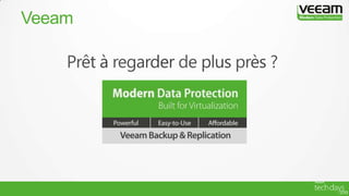 Veeam
 