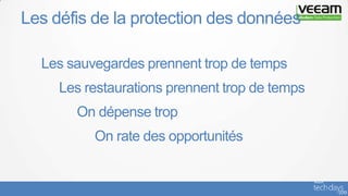 Les défis de la protection des données
Les sauvegardes prennent trop de temps
Les restaurations prennent trop de temps
On dépense trop
On rate des opportunités
 