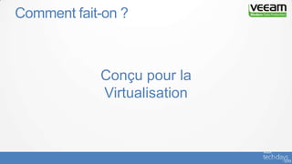 Comment fait-on ?
Conçu pour la
Virtualisation
 
