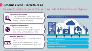 ²
Copyright © 2015 Accenture & Avanade All rights reserved. 10
Devenir le leader de son secteur au travers de la Transformation Digitale
Besoins client : Torreto & co
Réduire les coûts IT
• Réduire ses couts IT (1,8% du CA; objectif
1%)
• Passer l’IT en “everything as a service”
• Supporter le développement Digital sans
CAPEX
Supporter la croissance
• Augmentation du CA de 20%
• Ouverture de 30 Points de Services en 1 an
• Cross selling contextuel (temps réel)
Services omni-canaux
• CRM /Connaissance Clients omni-canal
• Outils de suivi du parcours client temps réel
• Pilotage / Internet des objets
Transformation Digitale de Torreto & co
 