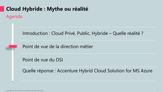 Agenda
Cloud Hybride : Mythe ou réalité
Copyright © 2015 Accenture & Avanade All rights reserved. 7
Introduction : Cloud Privé, Public, Hybride – Quelle réalité ?
Point de vue de la direction métier
Point de vue du DSI
Quelle réponse : Accenture Hybrid Cloud Solution for MS Azure
 