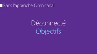 Déconnecté
Objectifs
 