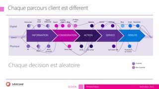 tech.days 2015#mstechdaysSESSION
12
Digital
Physique
INFORMATION CONSIDERATION ACTION SERVICE FIDELITE
TV
Radio
PR Word
of mouth
Direct mail Store Call center Call center IVR Promotion
on invoice
Online Ads
Viral
email
Digital
billboards Search
Landing
page Blog
3rd Party
sites Website Mobile IM/Chat Blog Email Newsletter
Controlé
Non Controlé
Client 3Client2Client 1
Chaque decision est aleatoire
 