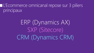 ERP (Dynamics AX)
SXP (Sitecore)
CRM (Dynamics CRM)
 
